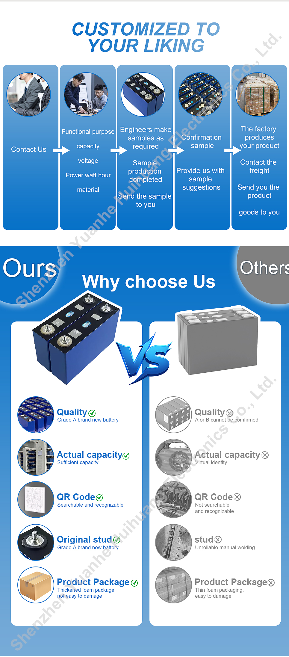 Logistics 2