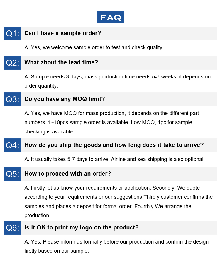 FAQ Overview