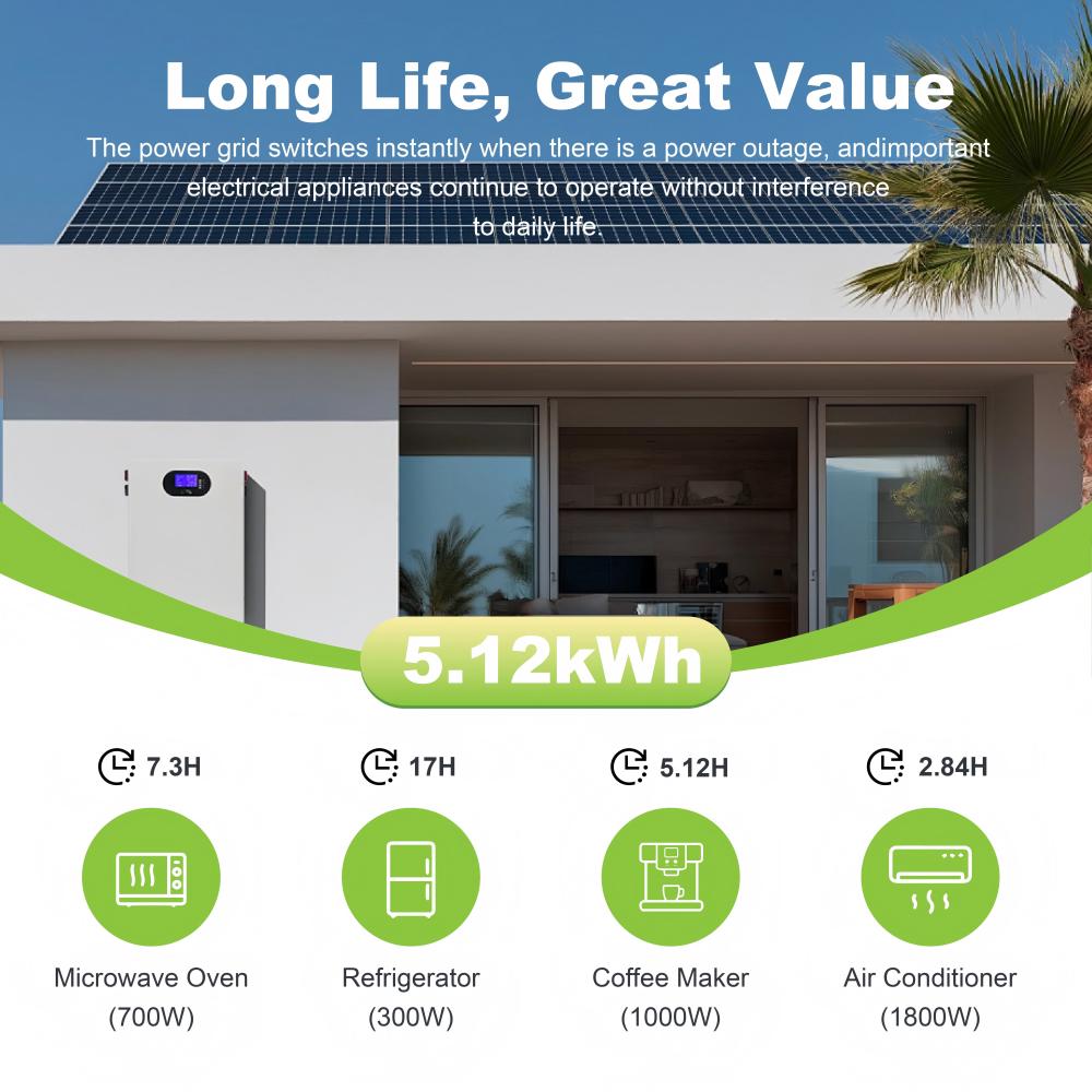 MOREDAY Lithium Home Energy Storage Battery for Hybrid Inverter Systems