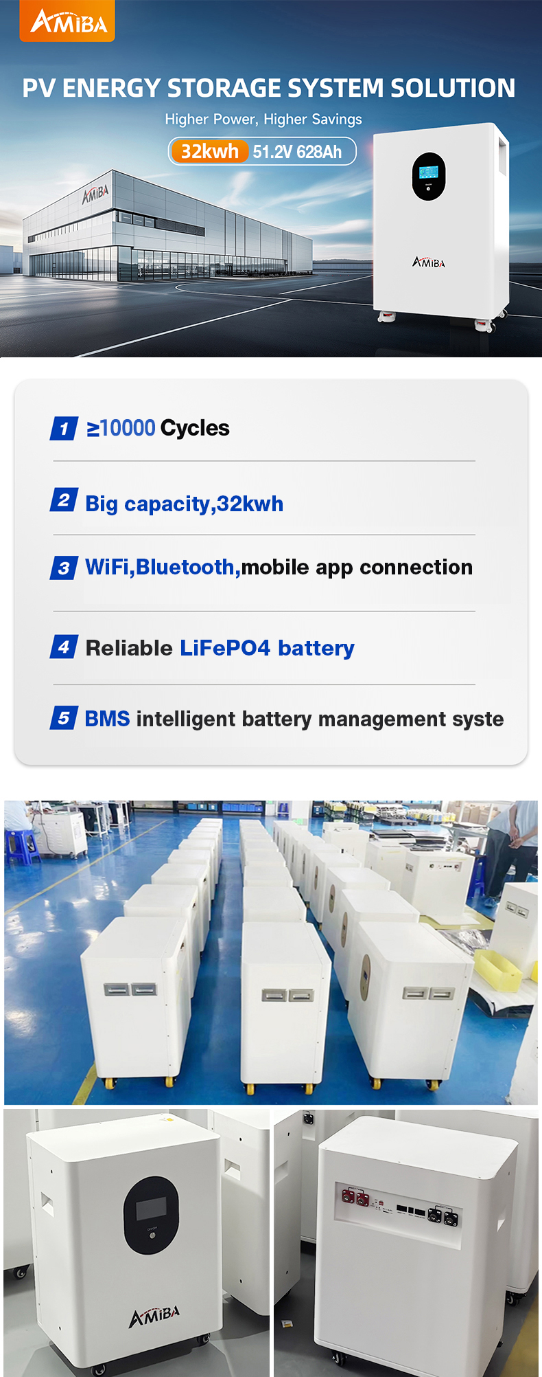 Battery Detail