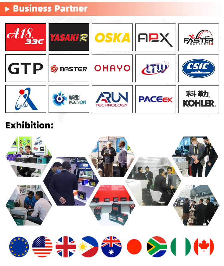 Company Profile 3
