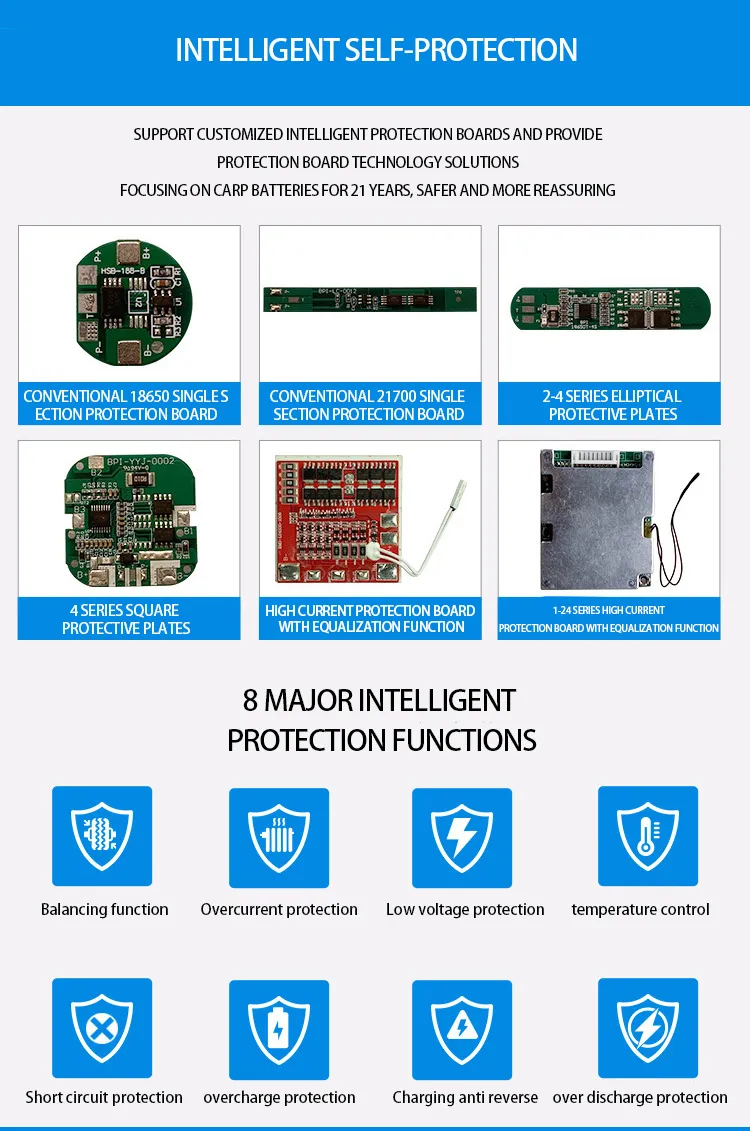 Manufacturing Workflow 4