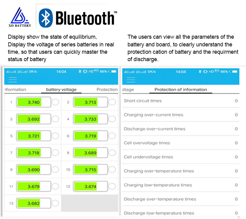 Bluetooth Function