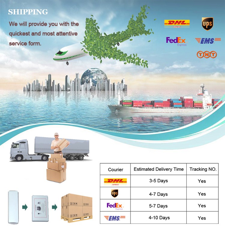 Packing Image 2