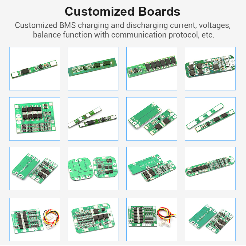 Customized Boards