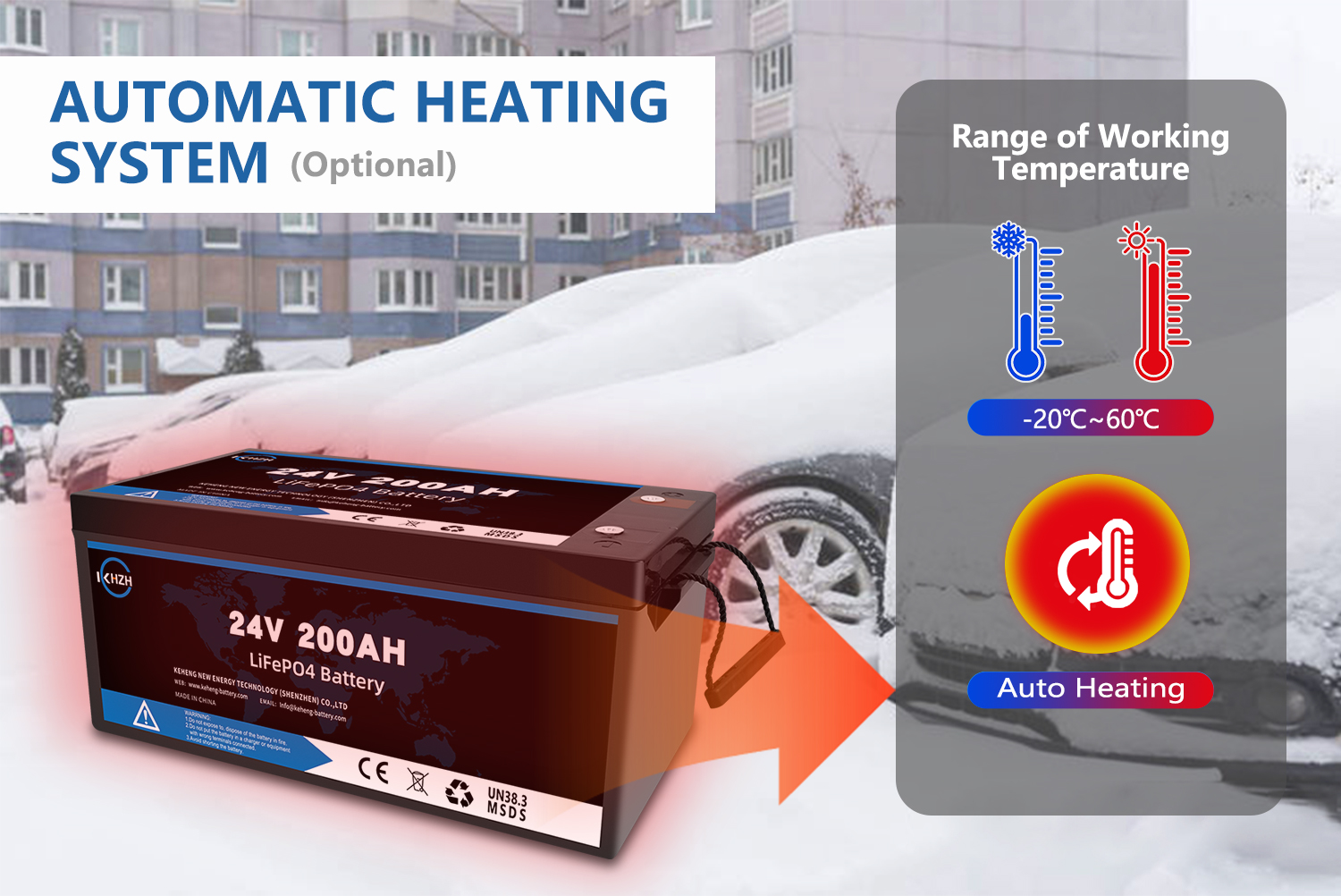Heating System