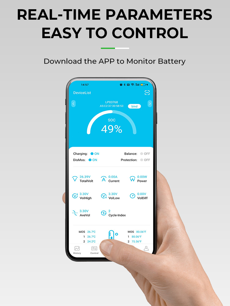 LiFePO4 Battery Engineering Specifications
