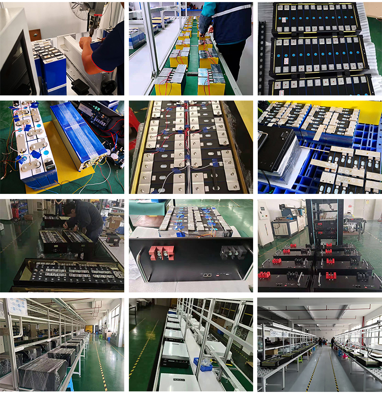 Factory Overview