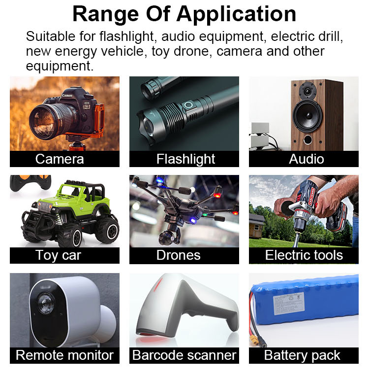 Versatile Application Image