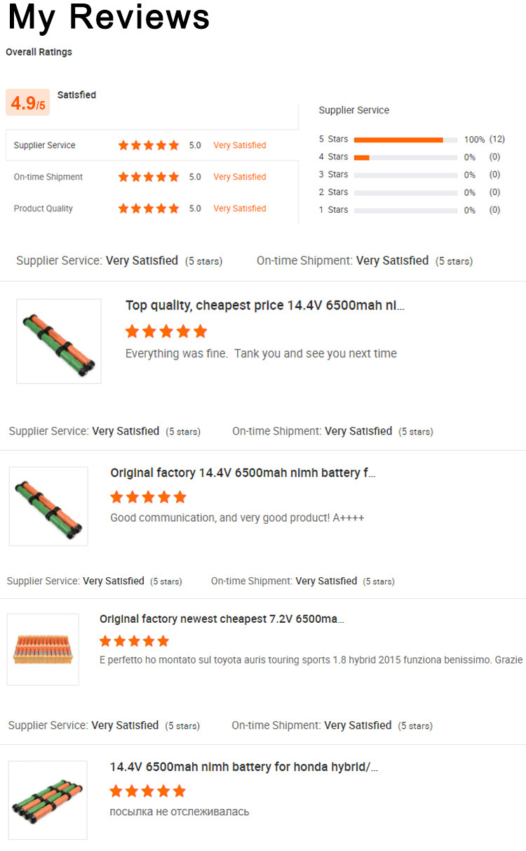 Customer Praise and Feedback Record