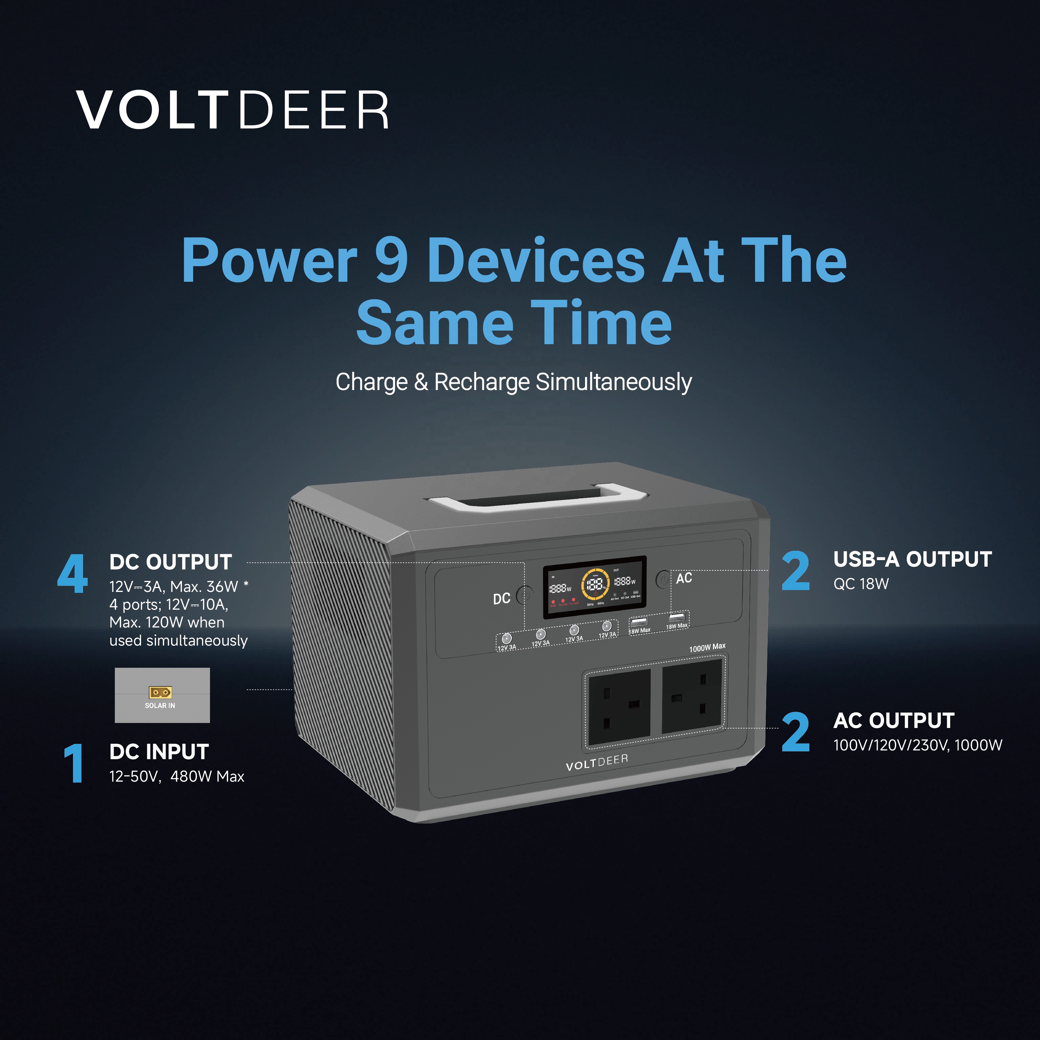 VOLTDEER LiFePO4 Portable Power Station Mppt Control Portable Power Station For Camping