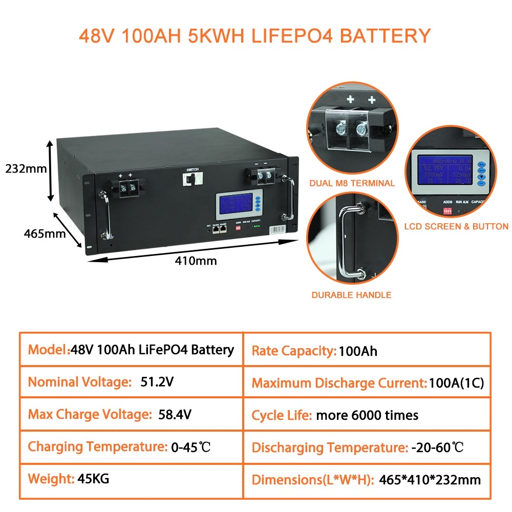 Telecom Base Station Battery Custom 48V 51.2V 50Ah 100Ah 150Ah 200Ah LiFePo4 Lithium Battery with RS485 for Telecom Backup Power