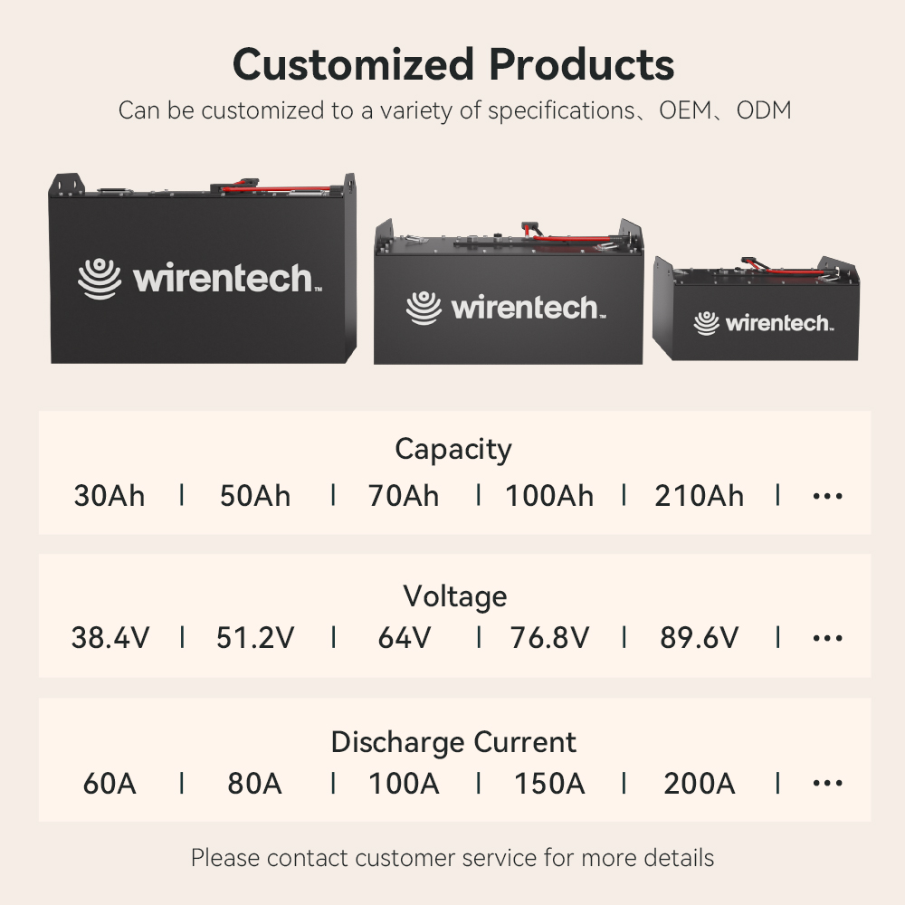 48 Volt 315Ah Industrial Forklift Battery High Capacity Lithium Battery for Electrical Forklifts
