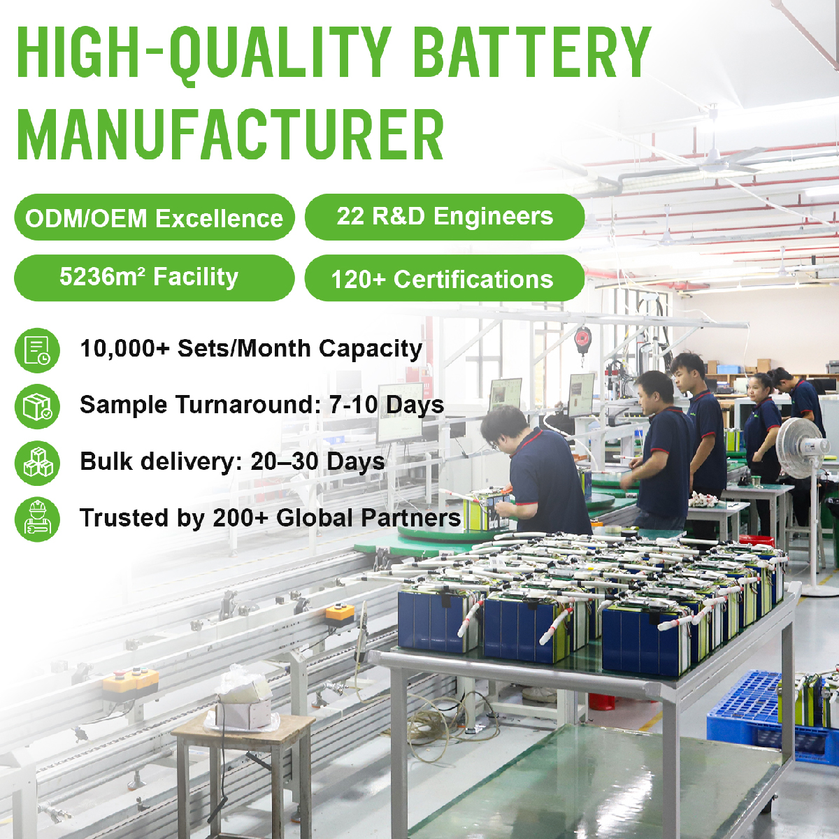 Factory Direct CE 12V 314Ah 300Ah Smart Motorhome LiFePO4 Lithium Battery Pack with BT Best RV Battery Manufacturer in China
