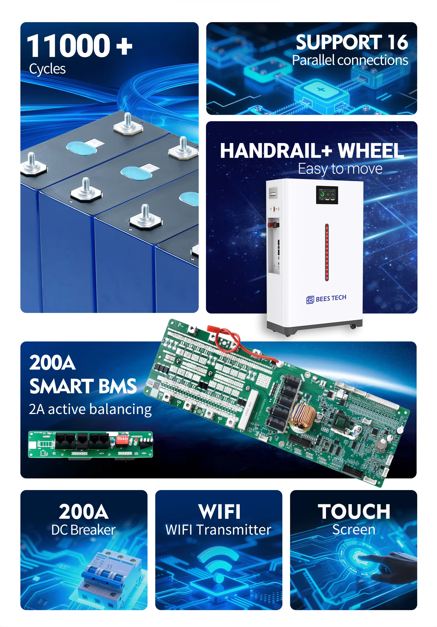11000 Cycles 10-year Warranty 16kw Lifepo4 Battery 16kwh Lithium Ion Solar Battery 51.2v 314AH Lifepo4 300ah Home Energy Storage