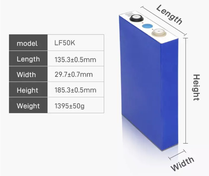 10 Years Warranty Lf50K 3.2V 50ah Lithium Ion Phosphate Battery