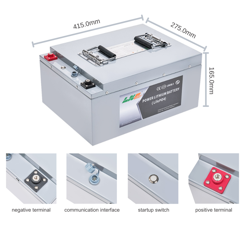 Product Details 2