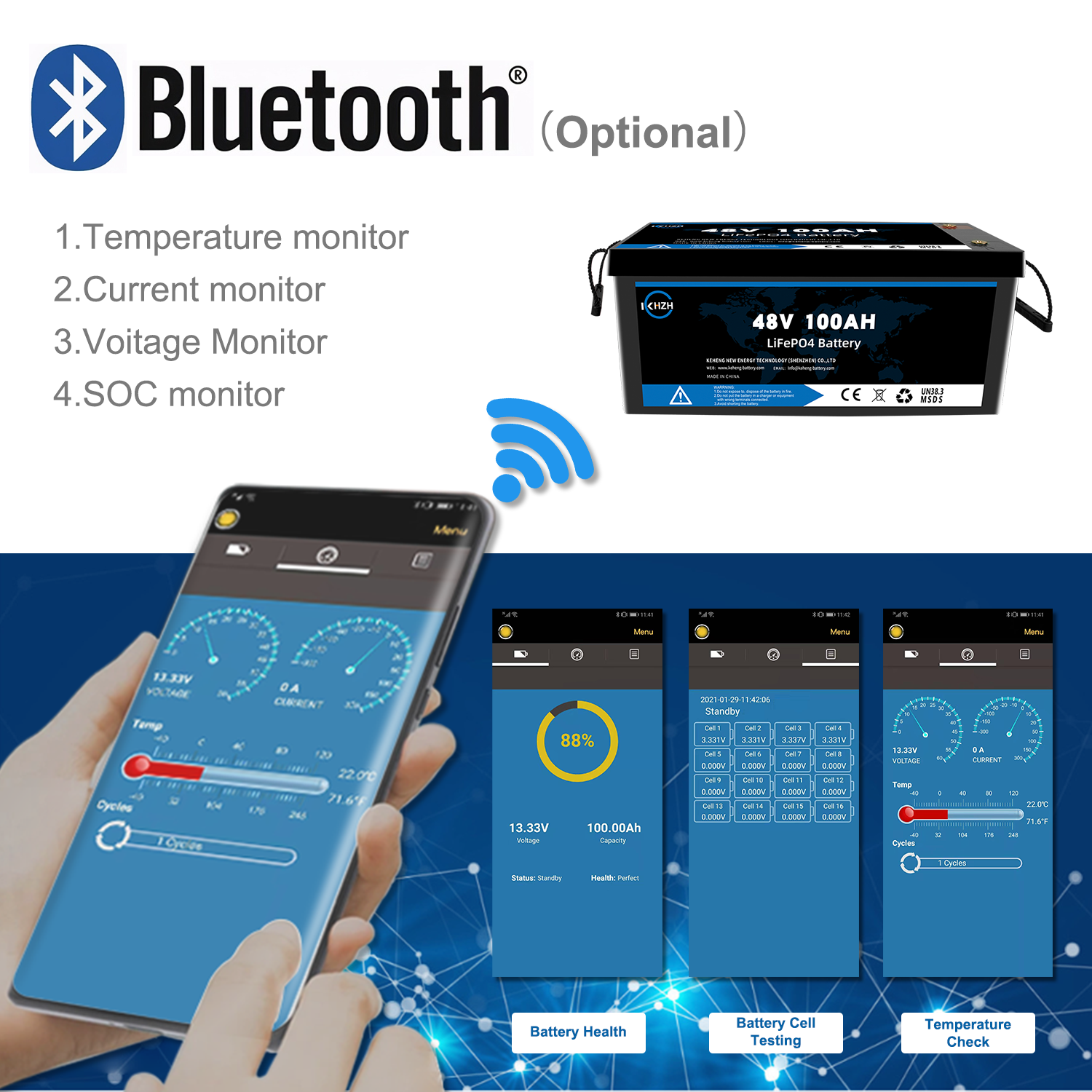 App Monitoring