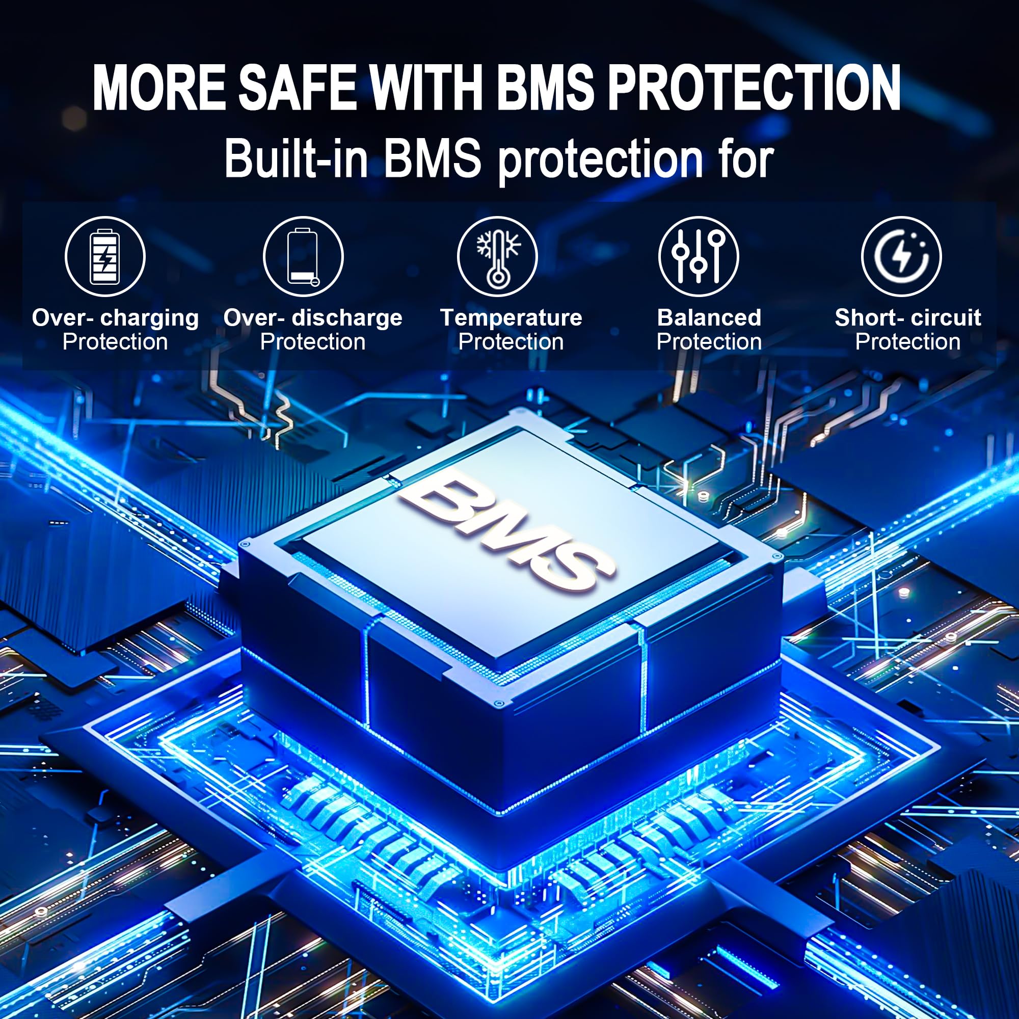 Details 6