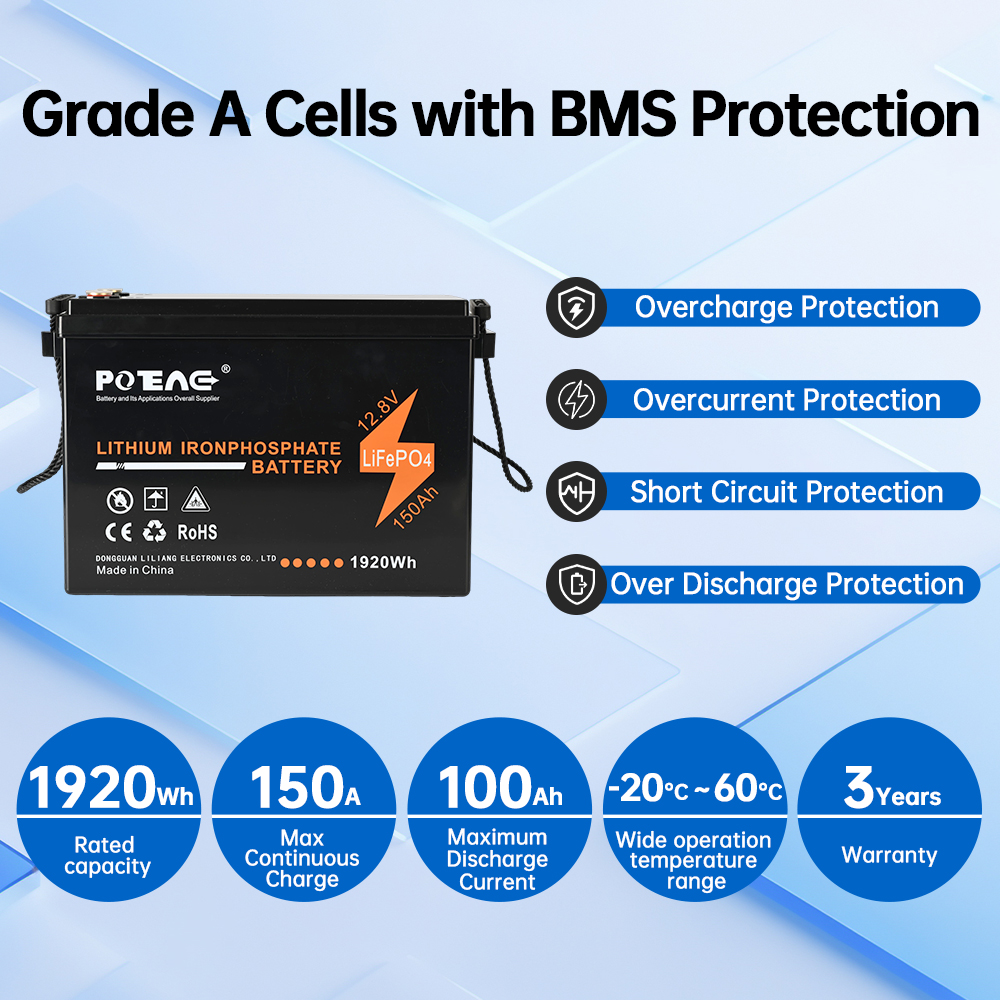 150Ah 12.8V Direct Replacement Lithium Battery Customizable Lead Acid Alternative Battery 12V with BMS for RV Golf Cart Marine