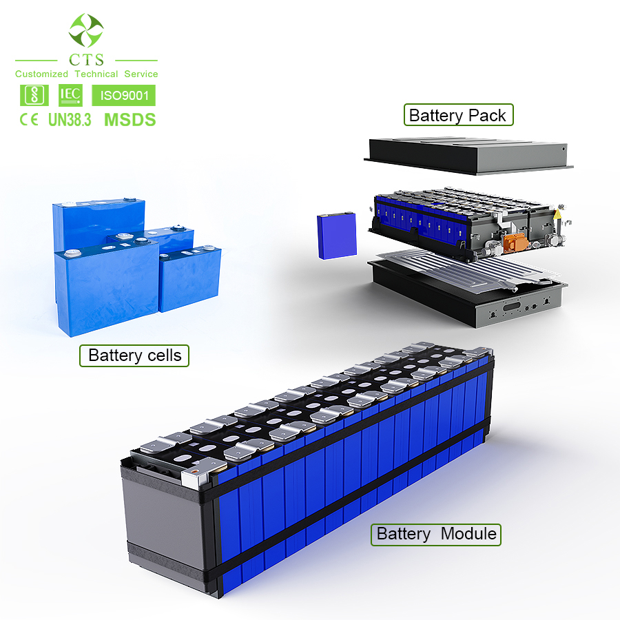 150kwh 200kwh Electric Car Battery Pack, Battery Lithium 400V 500V 150 kw Electric Car, Replaceable Battery Electric Car