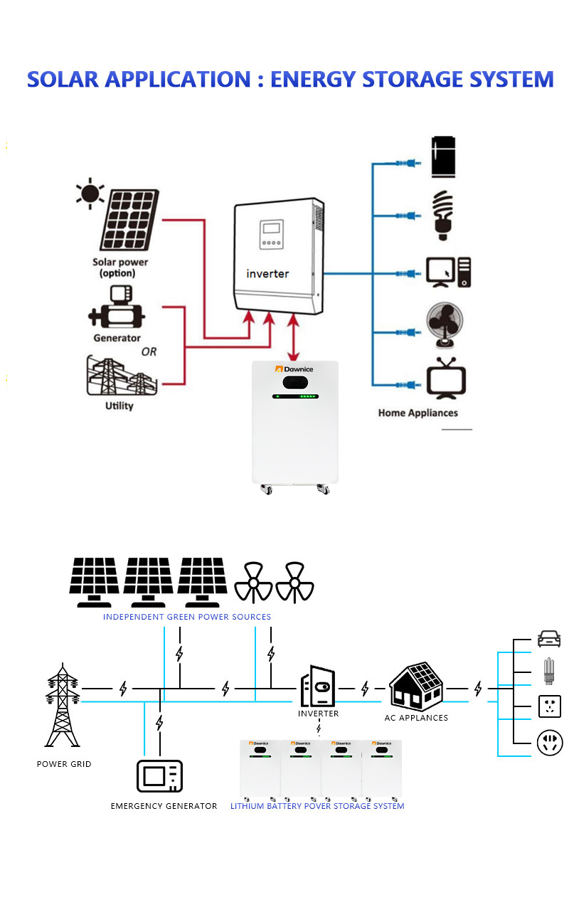 Touchscreen Lifepo4 Battery Pack 48v 51.2V 100ah 200ah 15kWh 10Kwh 20kWh Powerwall Home Solar Storage Lithium Ion Batteries