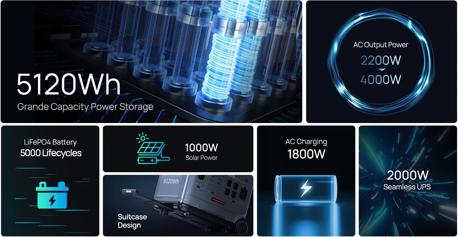 Product Banner