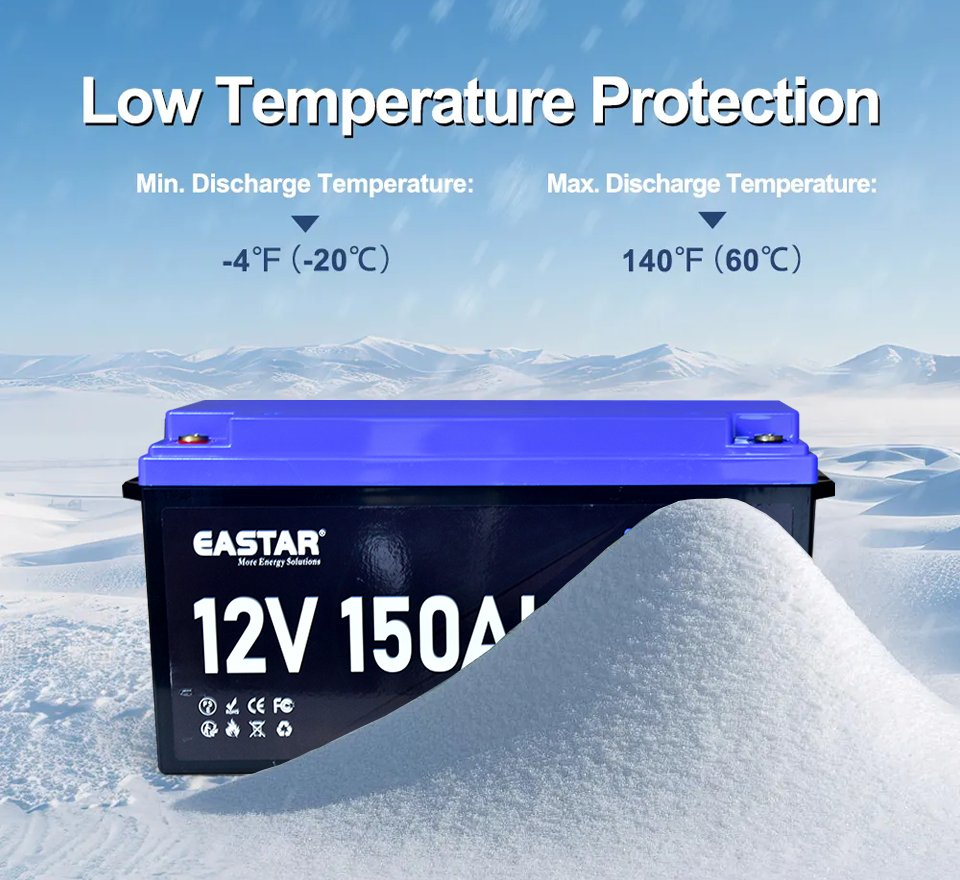 Deep Cycle 12.8V LiFePO4 Battery 150ah Lithium Iron Phosphate Battery with BMS for Solar Home Energy Storage RV UPS