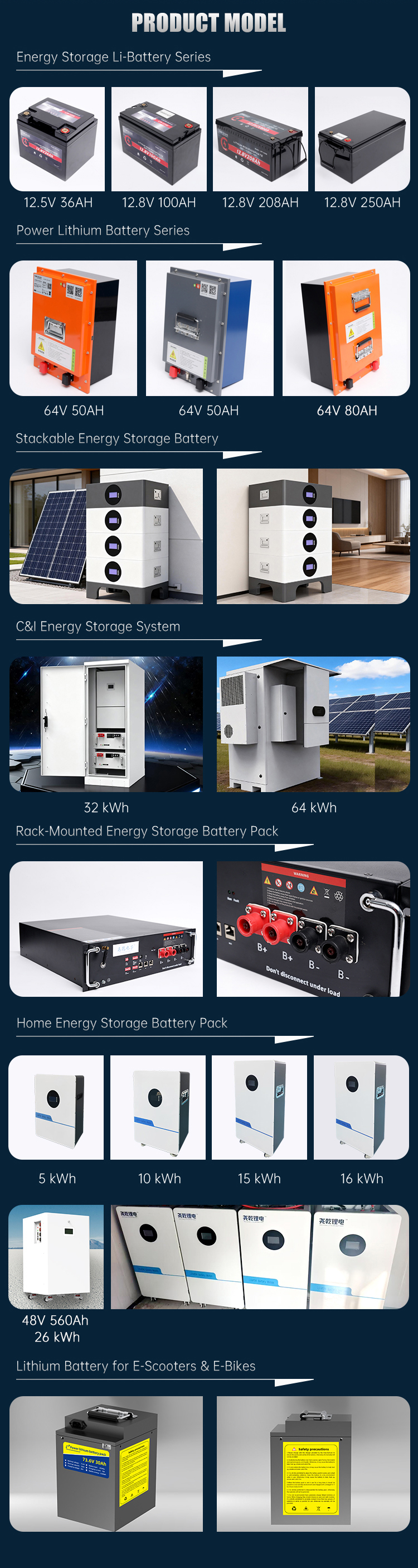 Products Description Image