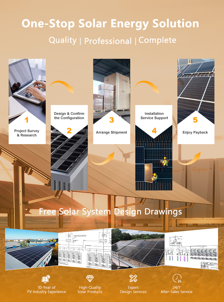Solar Solution Detail 1