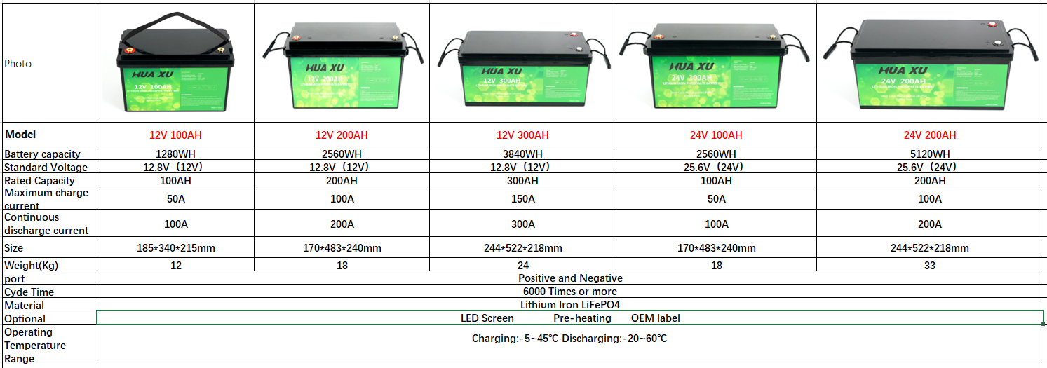 Battery Pack Detail 1