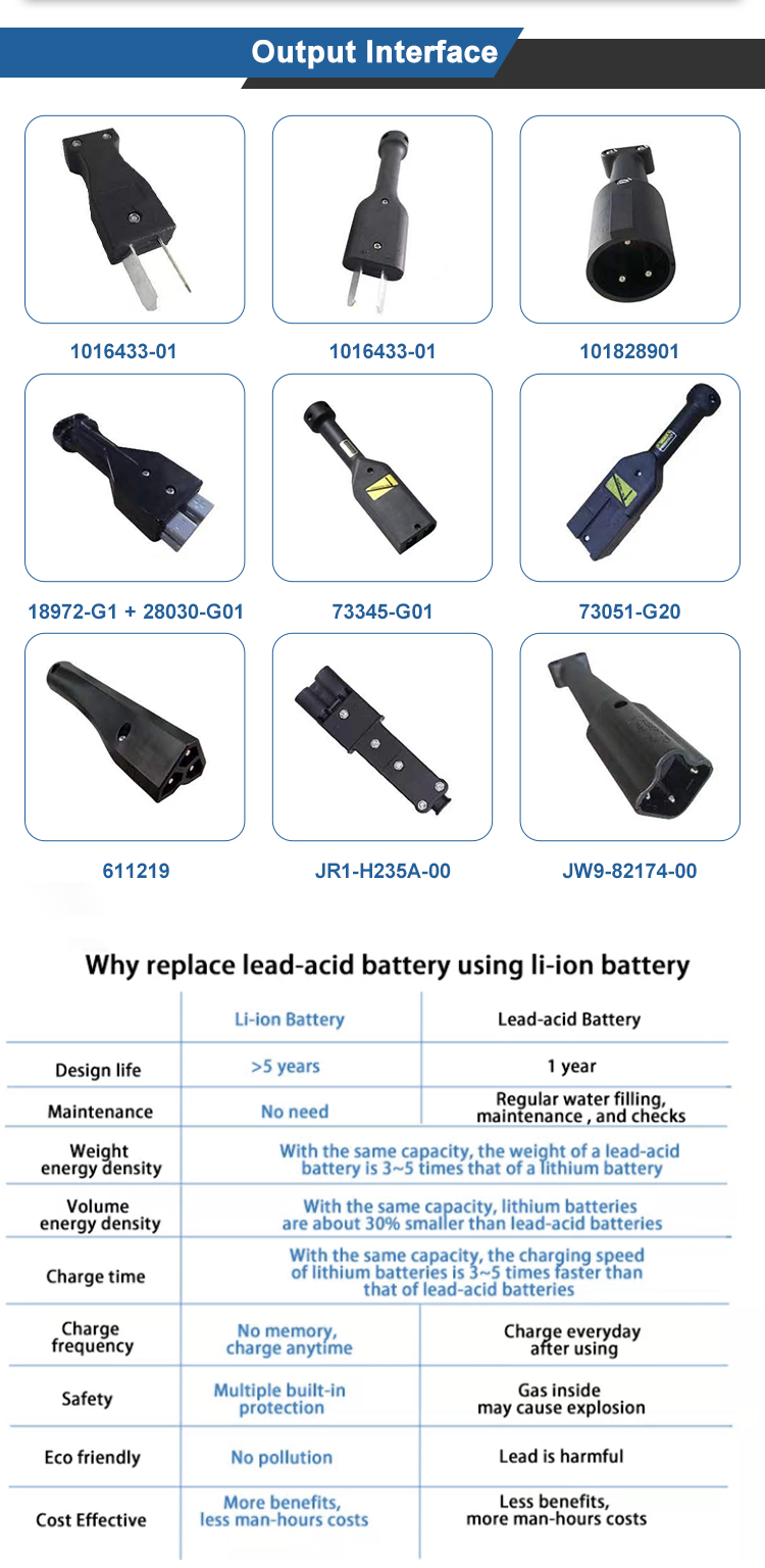 Parameter Specification 1