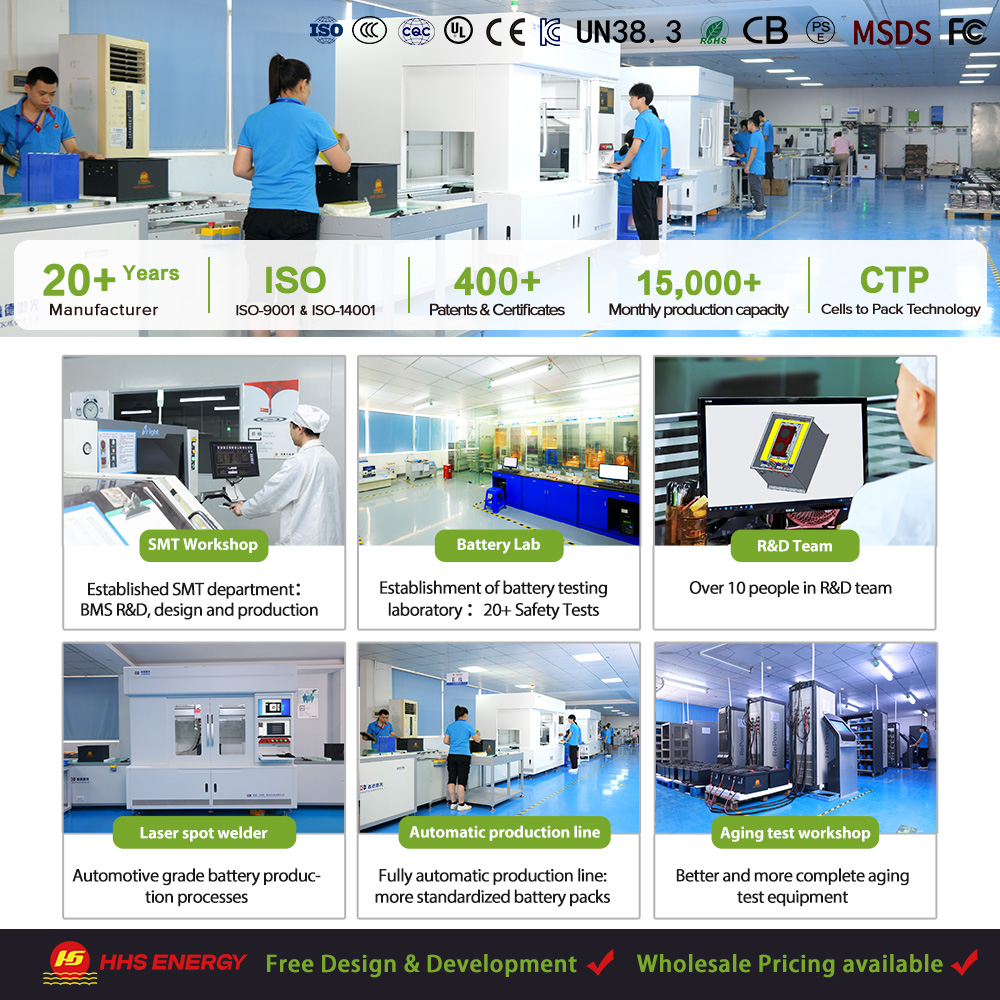 US Stock 72V 76.8V 105Ah Lithium Golf Cart Battery 200Amp BMS 6000+ Cycles Max Output 18.4KW Charger 15A ,LCD &amp; Mobile APP