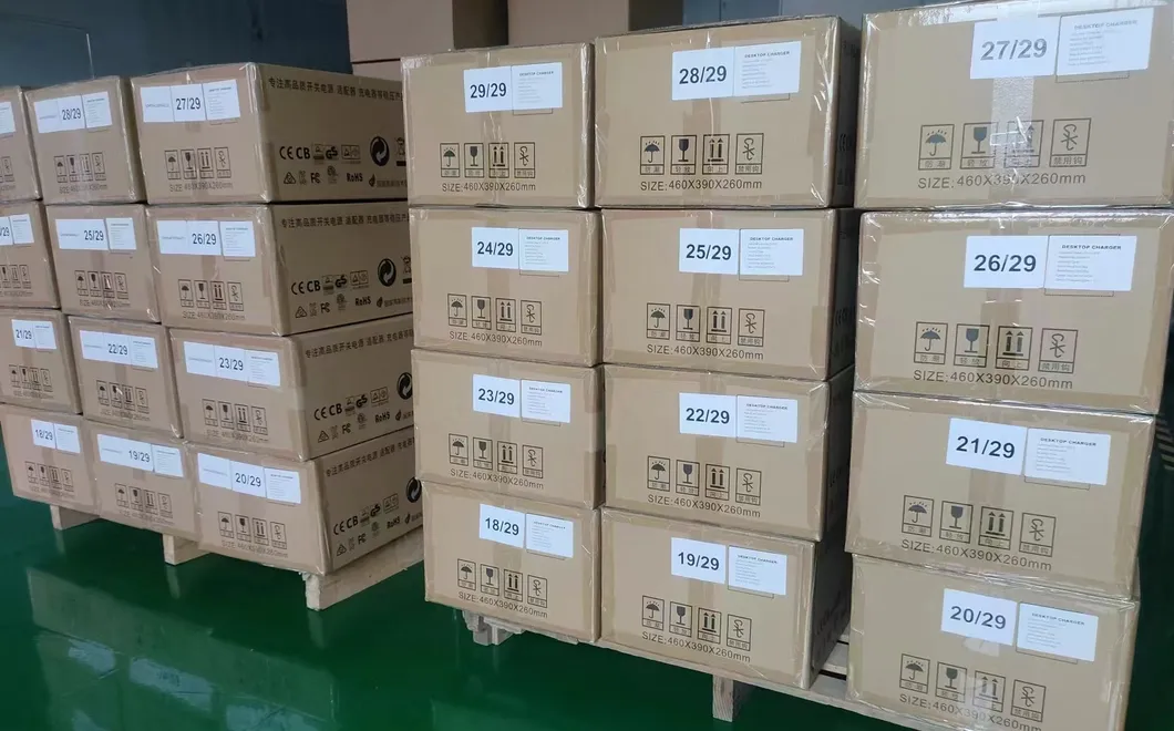 Packaging Standard Part 1
