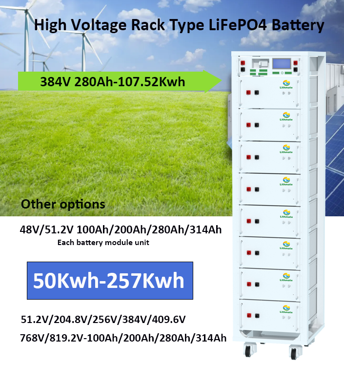 High Voltage System Overview