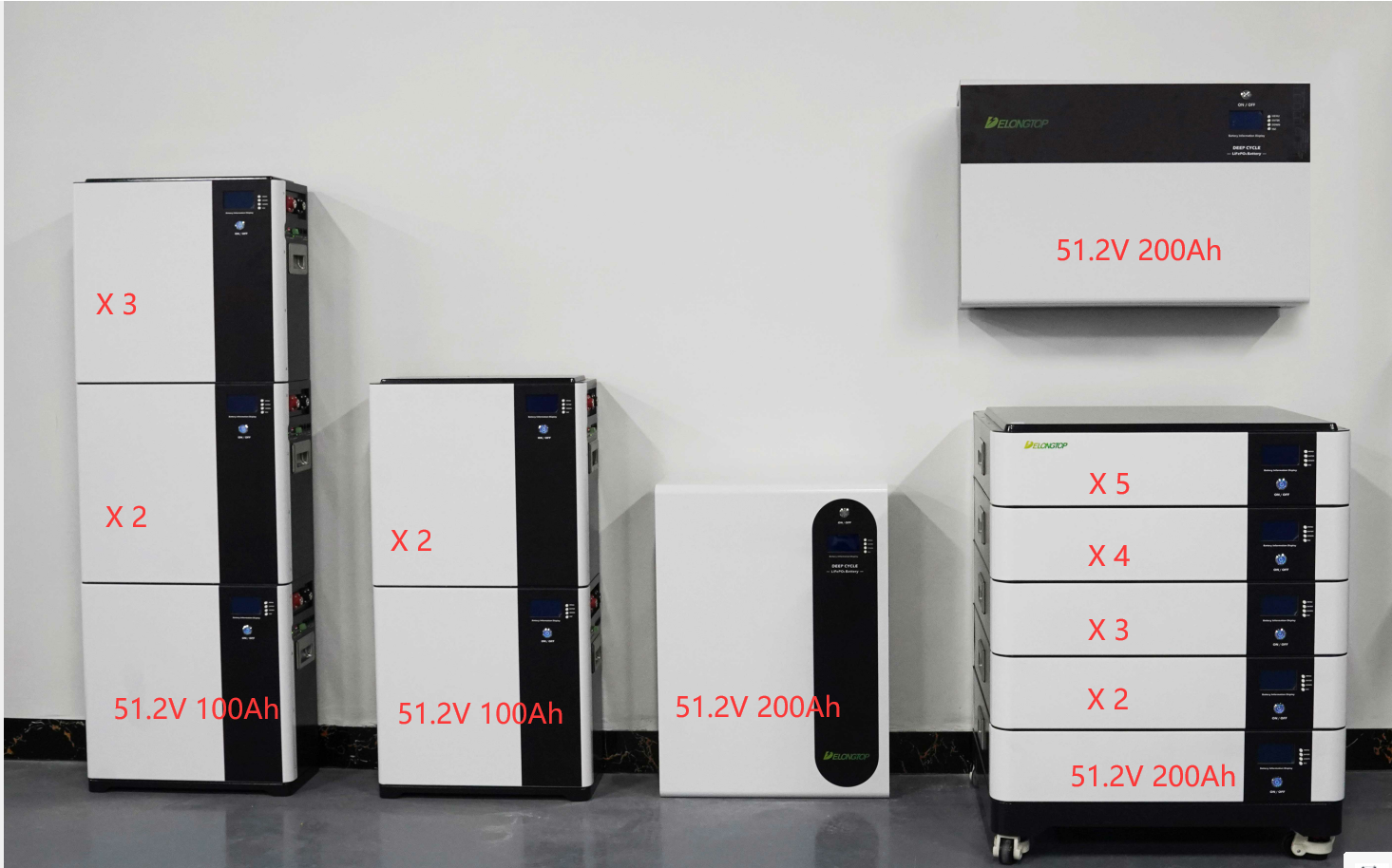 Battery Product 2