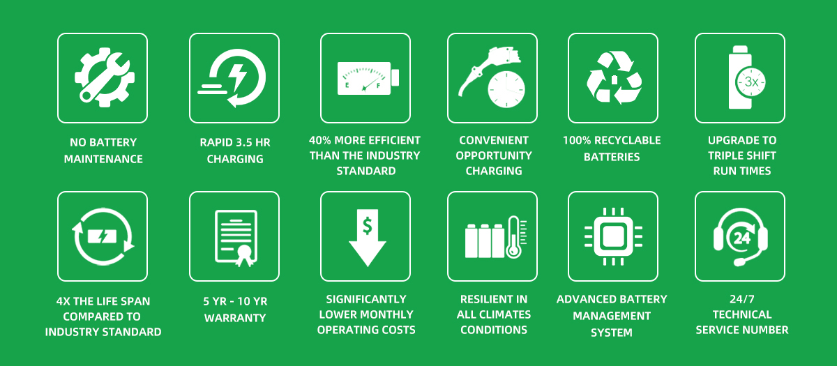 Energy solution illustration