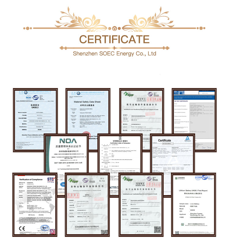Certifications