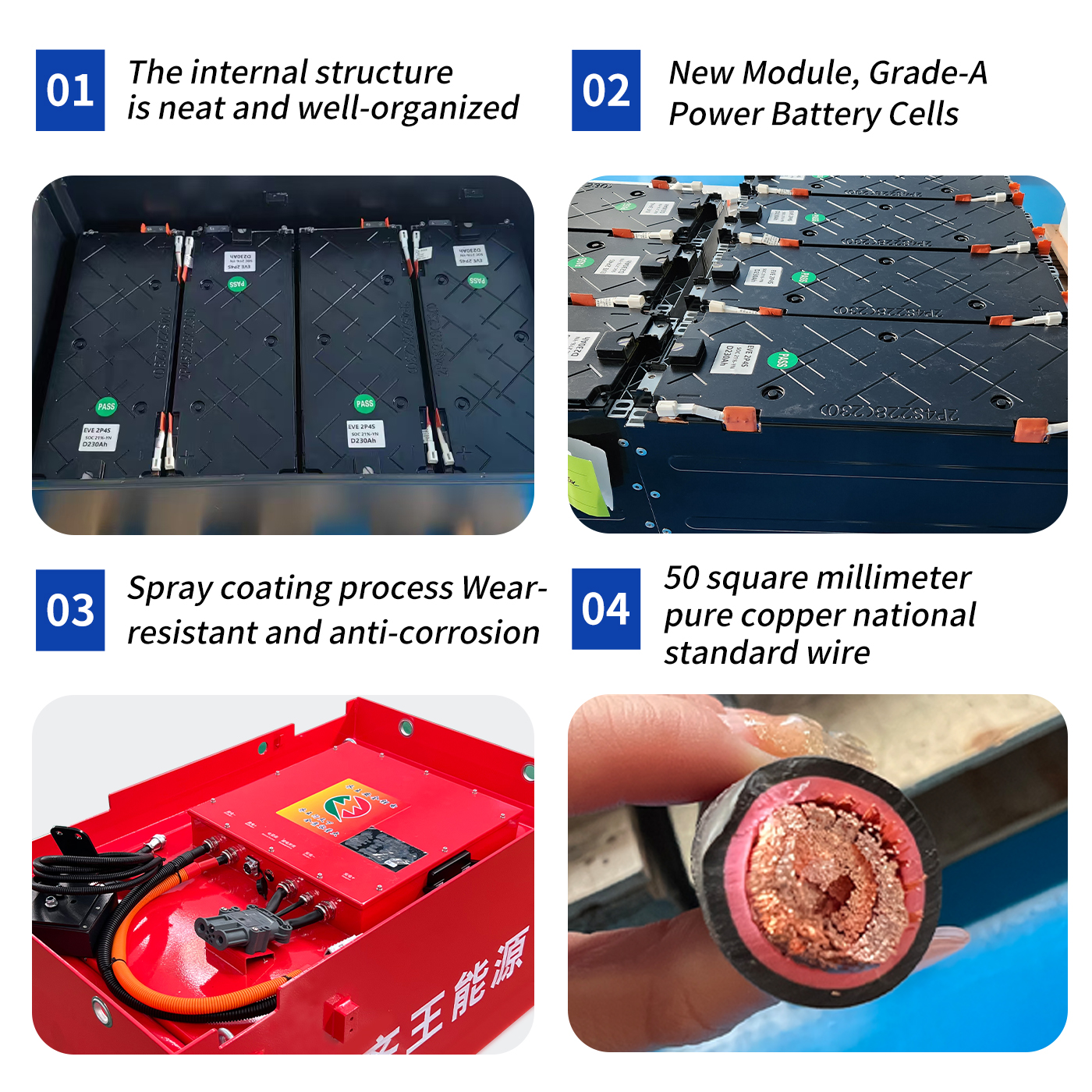 Forklift Lithium-ion Battery 51.2V 202A/230A/280A/304A/404A/460A/560A/608A Lifepo4 Forklift Battery Customization