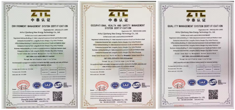 Certification Detail