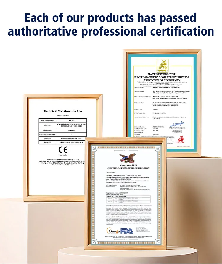 Certificates