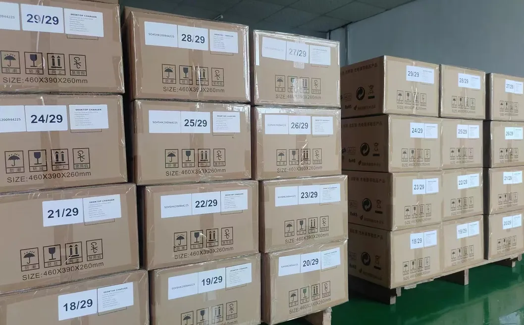 Packaging Standard Part 2