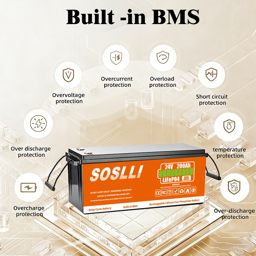 Reliable SOSLLI 12.8V 200Ah Lithium Battery Built-In Smart BMS for Telecommunications Base Station Backup Power Supply