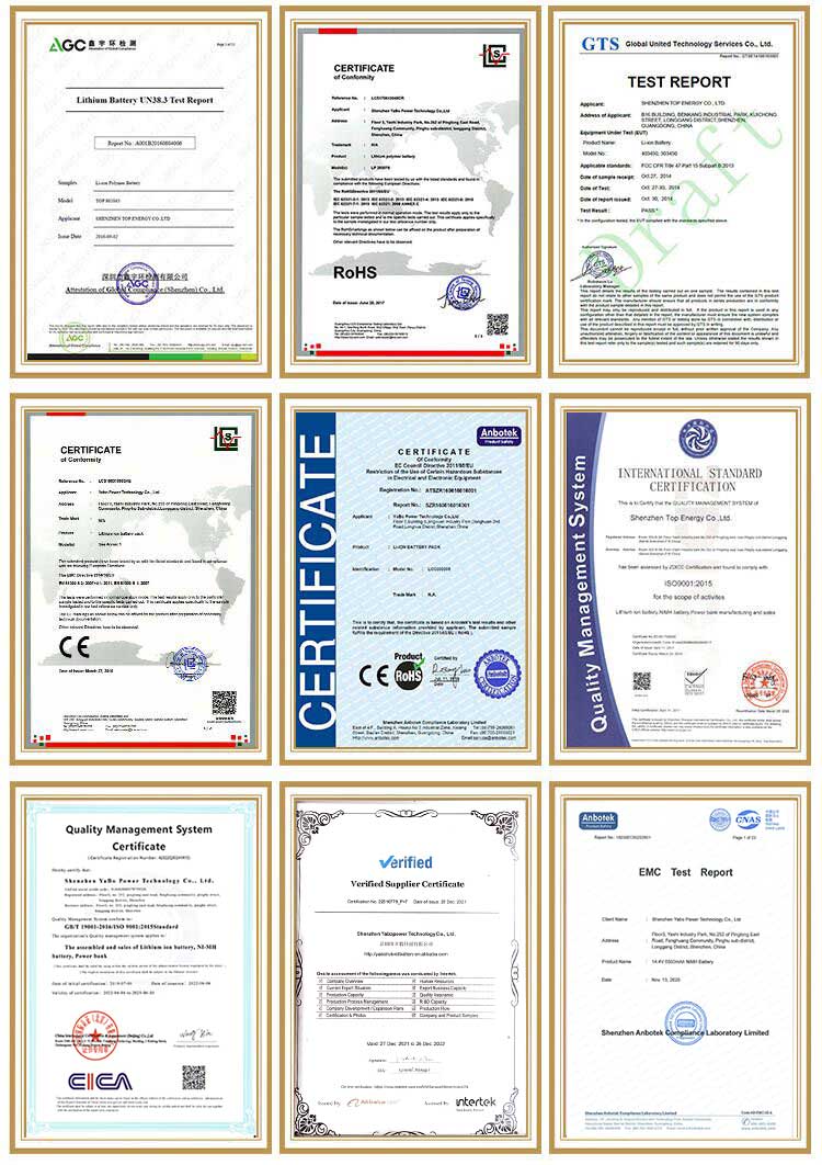 Certificates