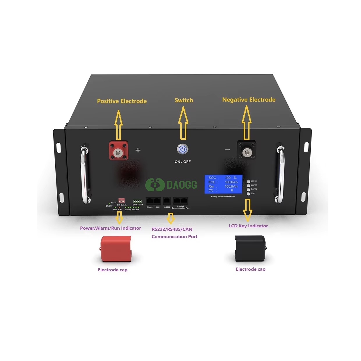 Product View 1