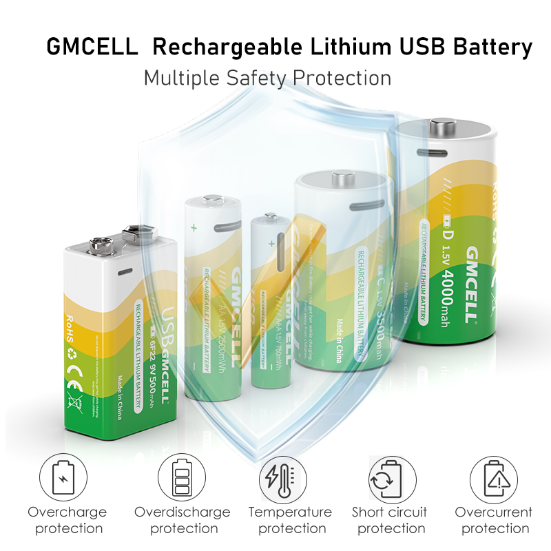 Super Portable USB Battery GMCELL Recycled Eco Battery(AA AAA C D 9V) Rechargeable USB-C 1.5V Lithium Lon Batteries