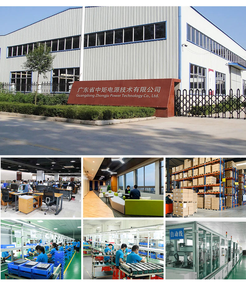 Factory Profile