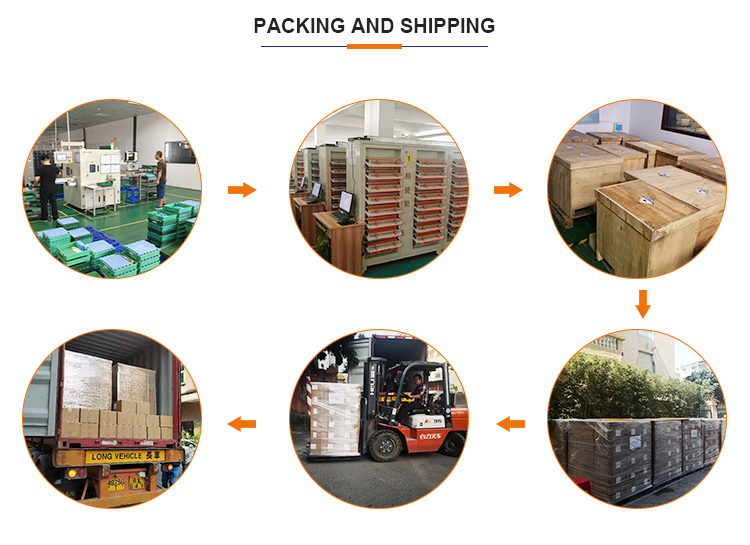 Packaging Box