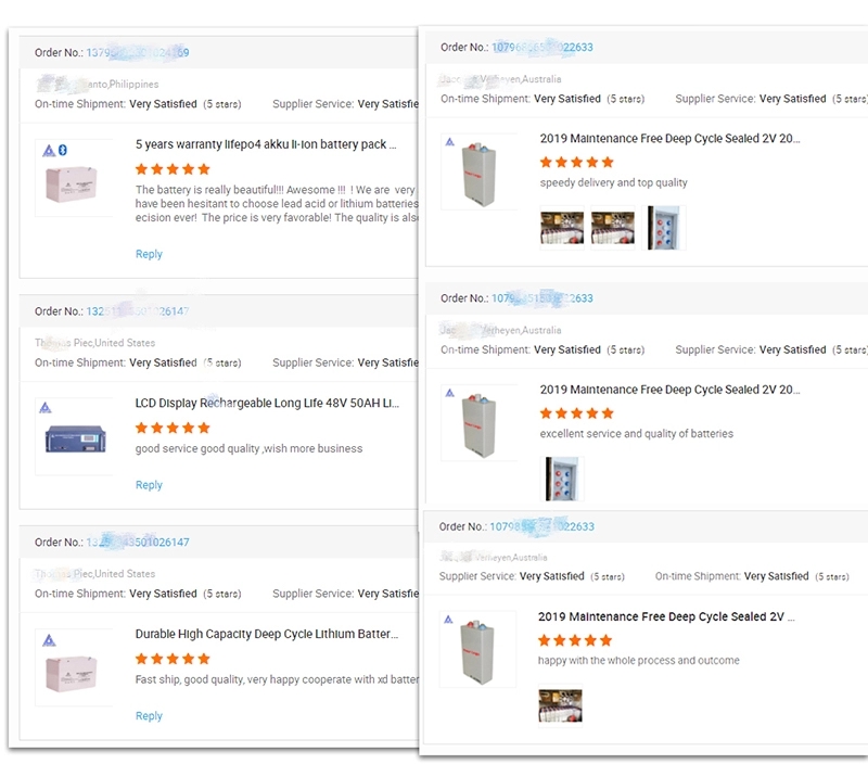 Customers Feedback