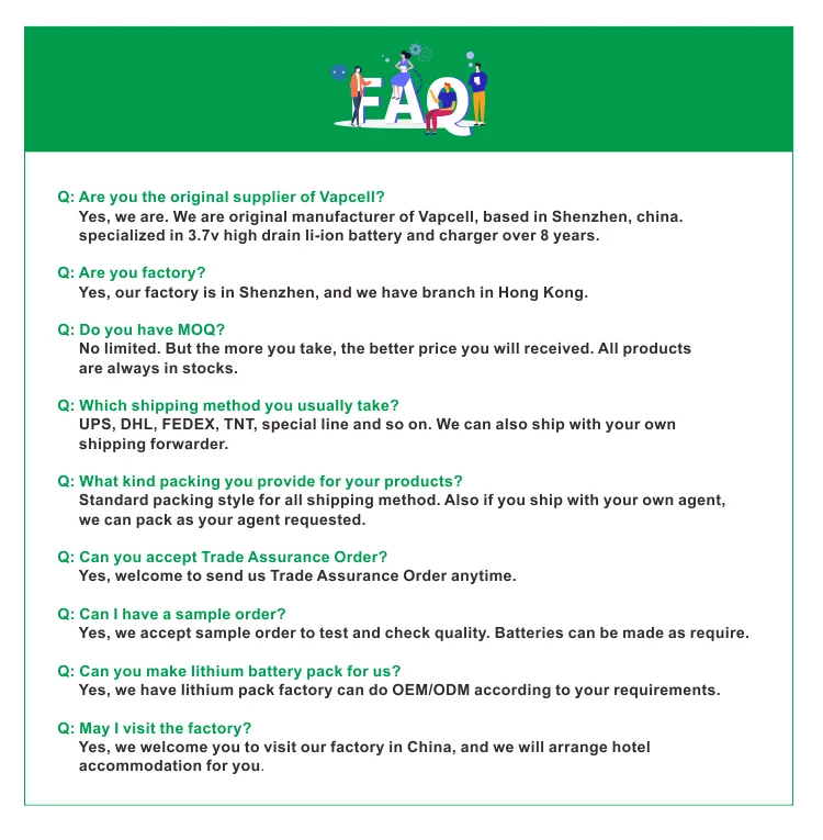 FAQ Overview